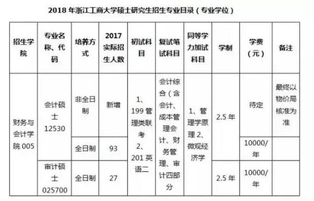 招生信息.jpg 招生信息.jpg